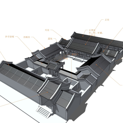 中式四合院免费su模型(1)